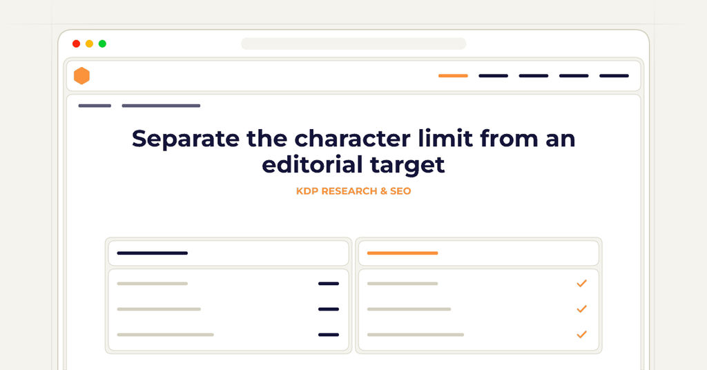 Symbolic publishing workflow for separate the character limit from an editorial target