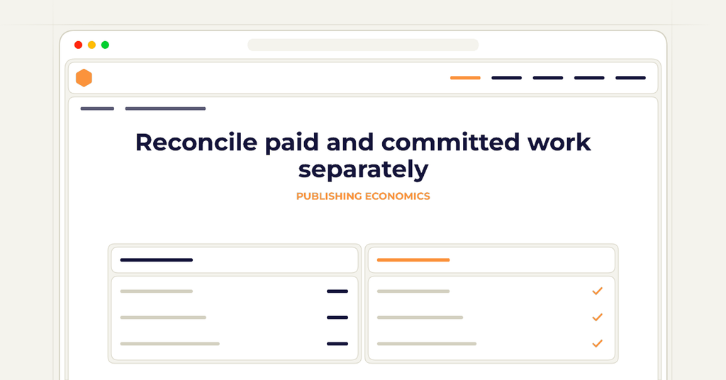Symbolic publishing workflow for reconcile paid and committed work separately