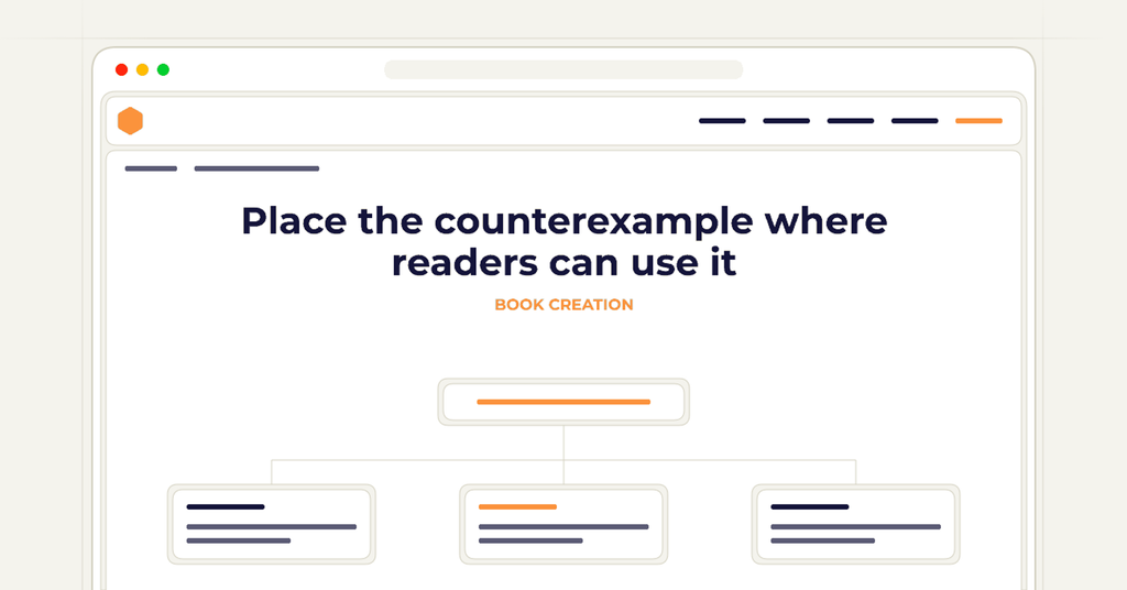 Symbolic review checklist for place the counterexample where readers can use it