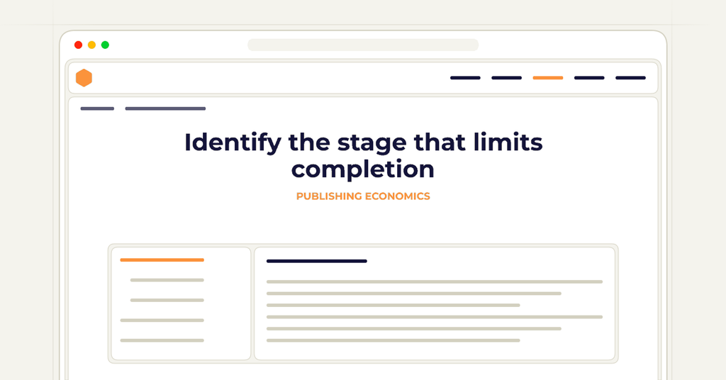Symbolic publishing workflow for identify the stage that limits completion