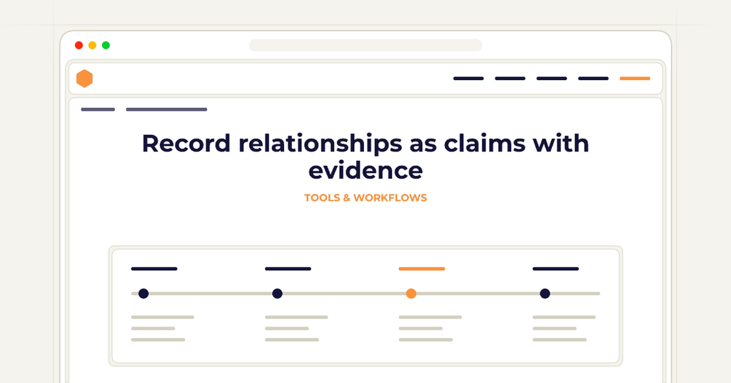 Symbolic publishing workflow for record relationships as claims with evidence