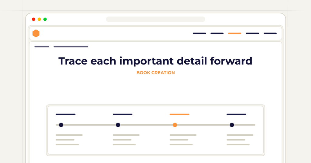 Symbolic publishing workflow for trace each important detail forward