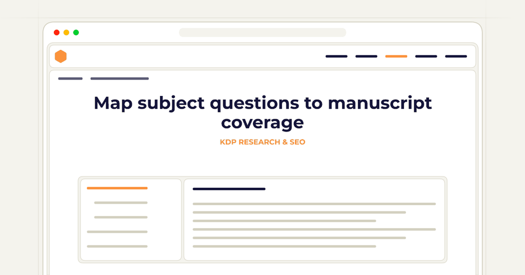 Symbolic publishing workflow for map subject questions to manuscript coverage