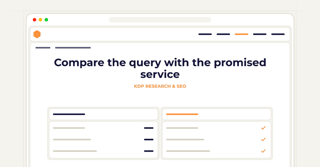 Symbolic publishing workflow for compare the query with the promised service