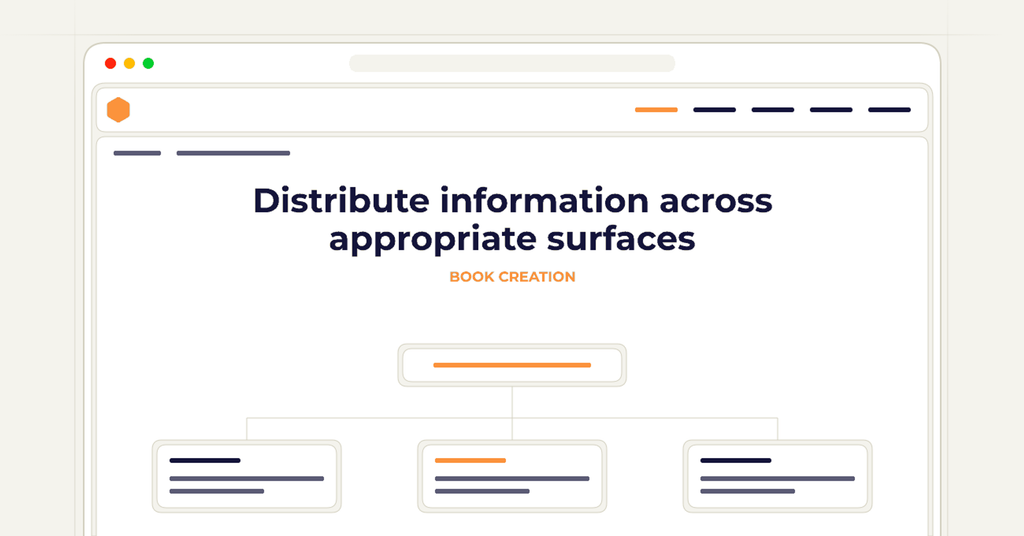 Symbolic review checklist for distribute information across appropriate surfaces