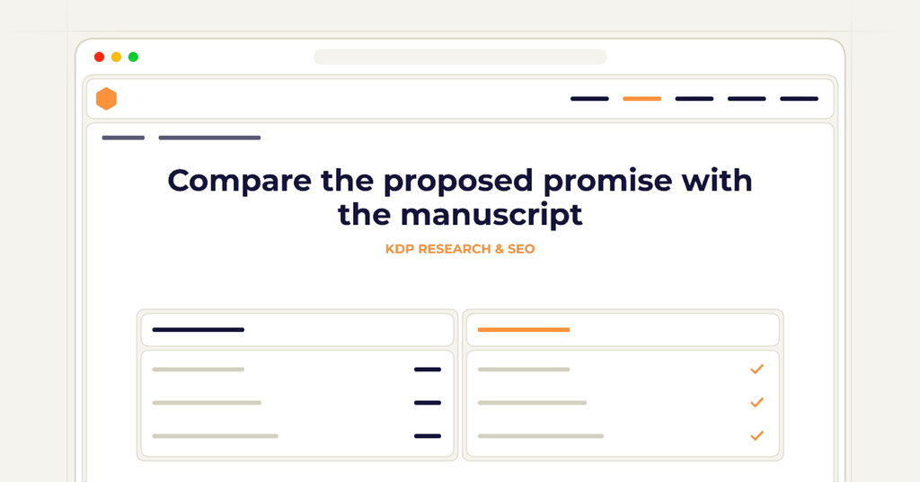 Symbolic publishing workflow for compare the proposed promise with the manuscript