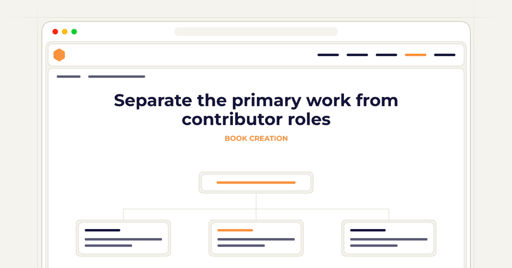 Symbolic publishing workflow for separate the primary work from contributor roles