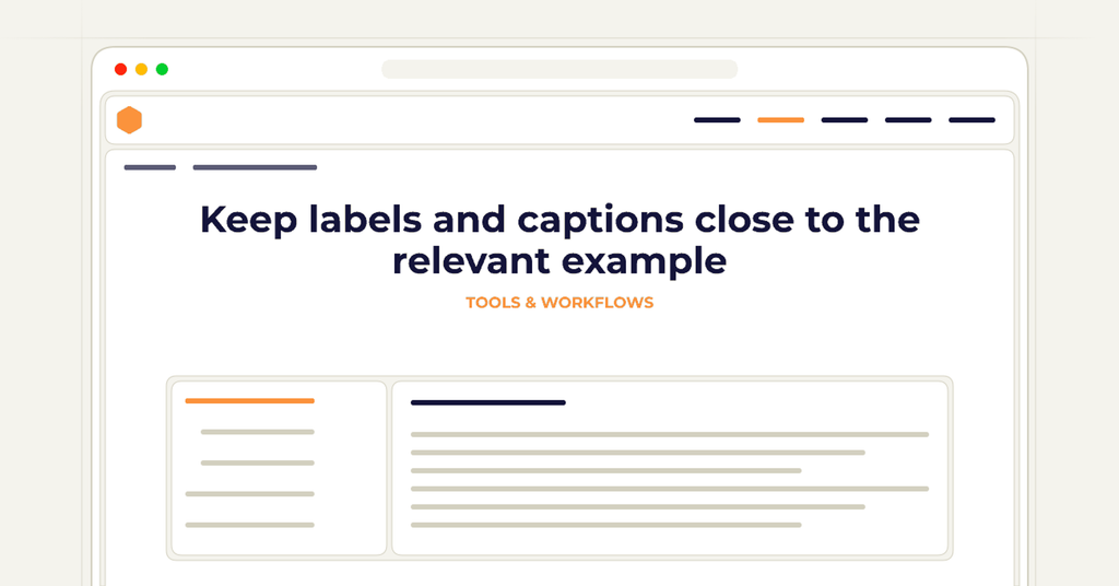 Symbolic review checklist for keep labels and captions close to the relevant example
