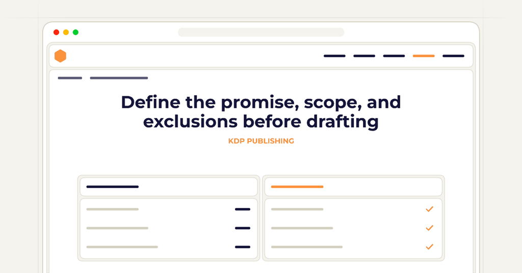 Symbolic publishing workflow for define the promise, scope, and exclusions before drafting