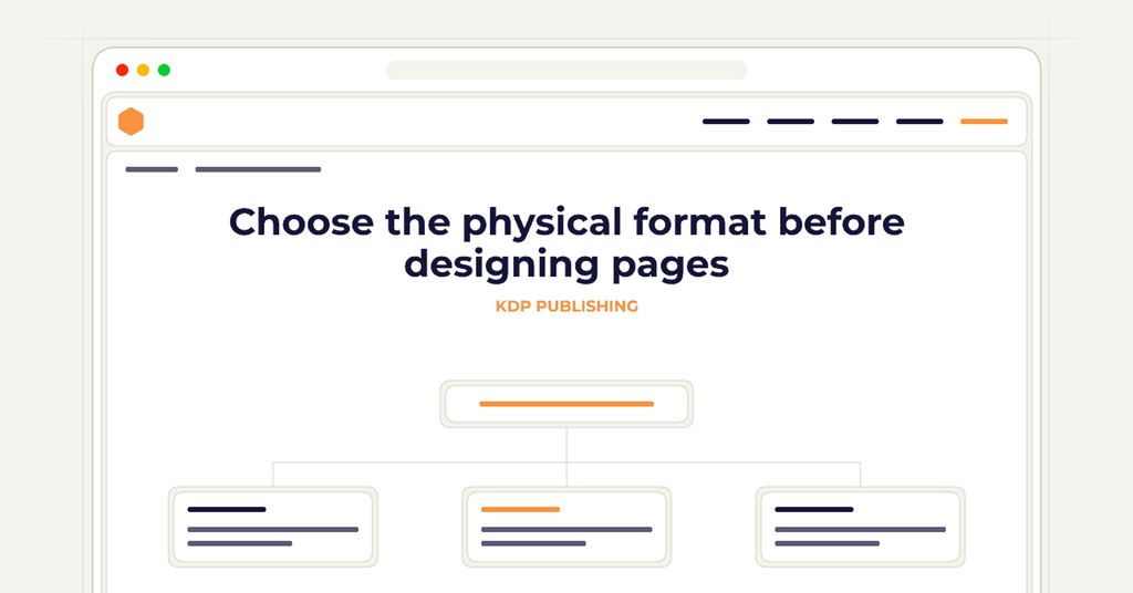 Symbolic publishing workflow for choose the physical format before designing pages