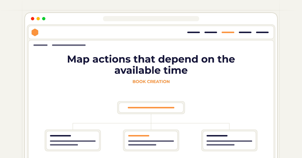 Symbolic publishing workflow for map actions that depend on the available time