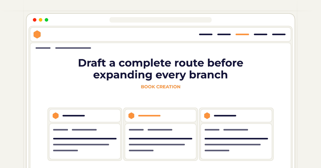 Symbolic review checklist for draft a complete route before expanding every branch