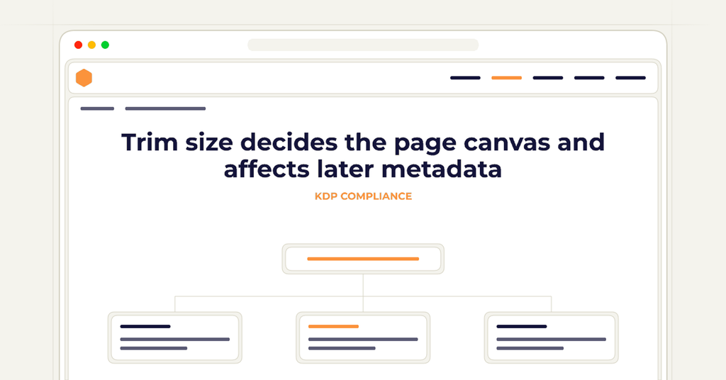 Symbolic publishing workflow for trim size decides the page canvas and affects later metadata