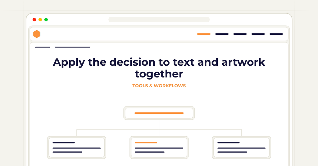 Symbolic review checklist for apply the decision to text and artwork together