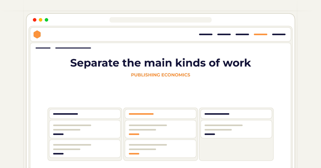 Symbolic publishing workflow for separate the main kinds of work