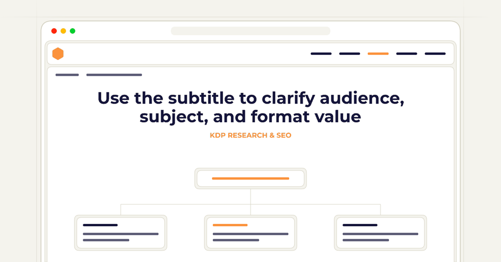 Symbolic review checklist for use the subtitle to clarify audience, subject, and format value