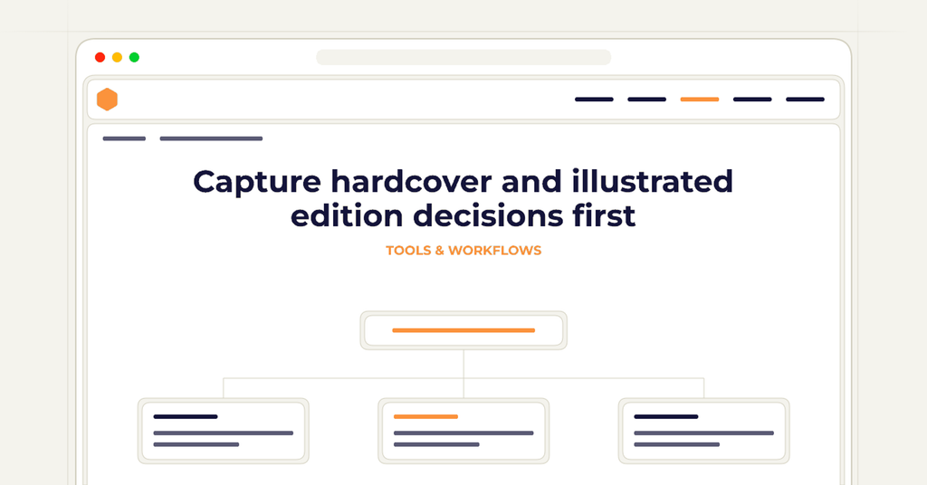 Symbolic publishing workflow for capture hardcover and illustrated edition decisions first