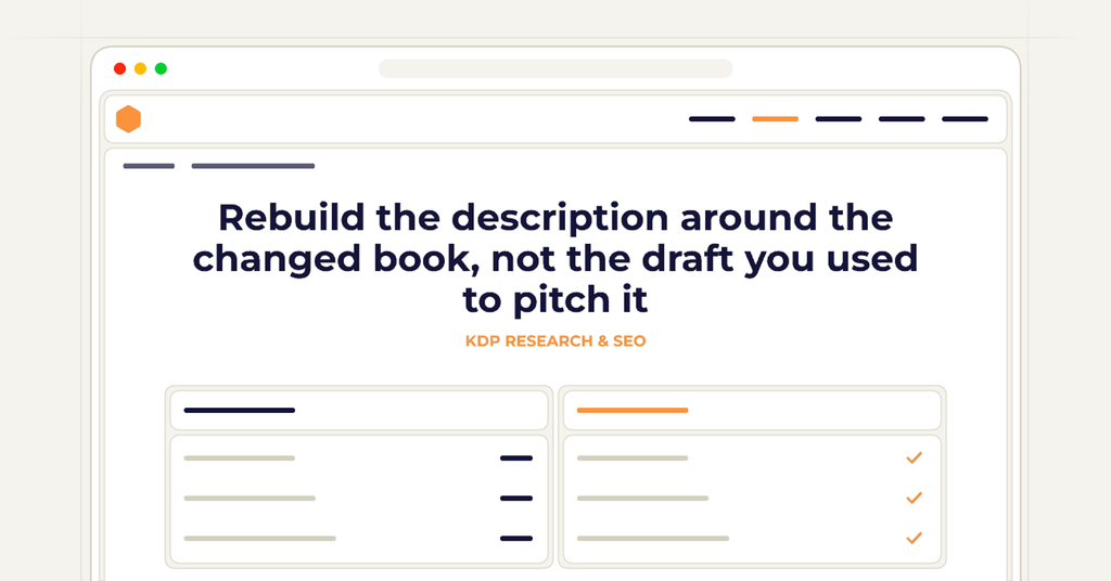 Symbolic review checklist for rebuild the description around the changed book, not the draft you used to pitch it