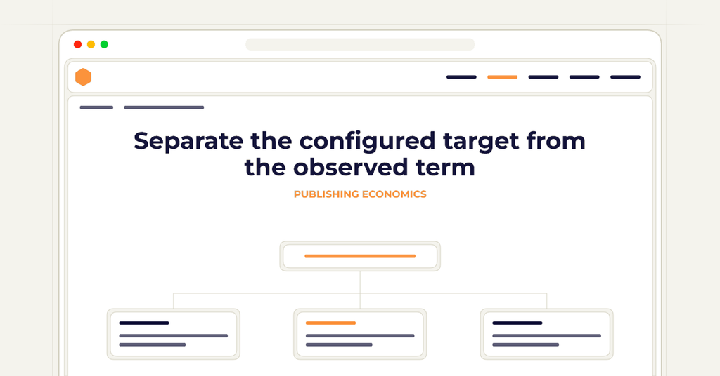 Symbolic publishing workflow for separate the configured target from the observed term