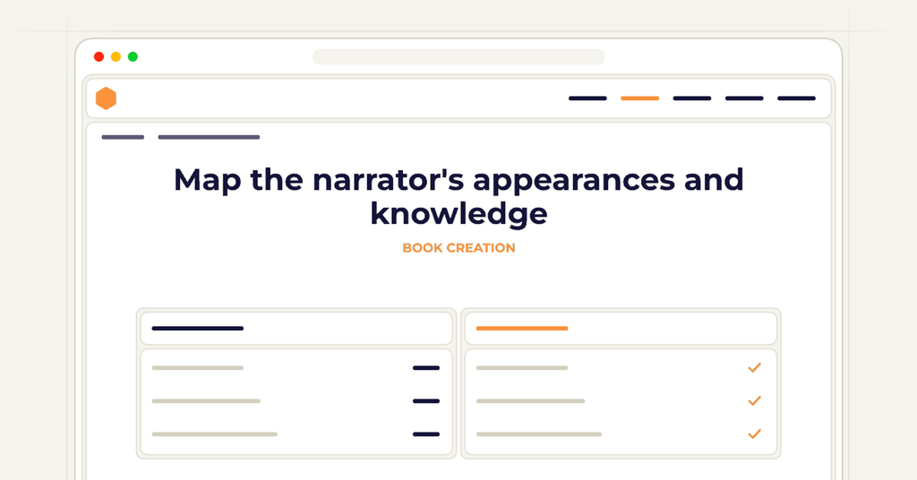 Symbolic publishing workflow for map the narrator's appearances and knowledge