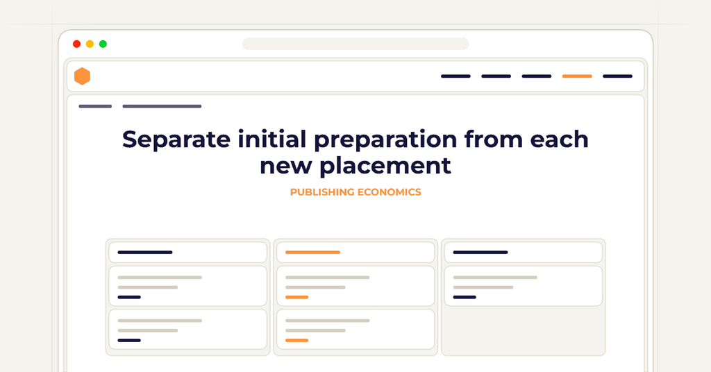 Symbolic publishing workflow for separate initial preparation from each new placement