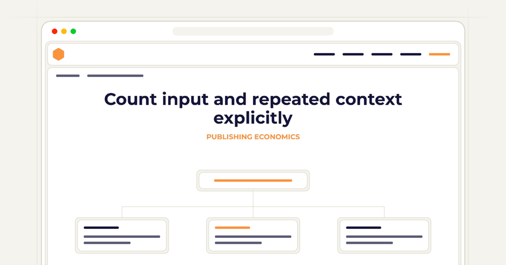 Symbolic review checklist for count input and repeated context explicitly