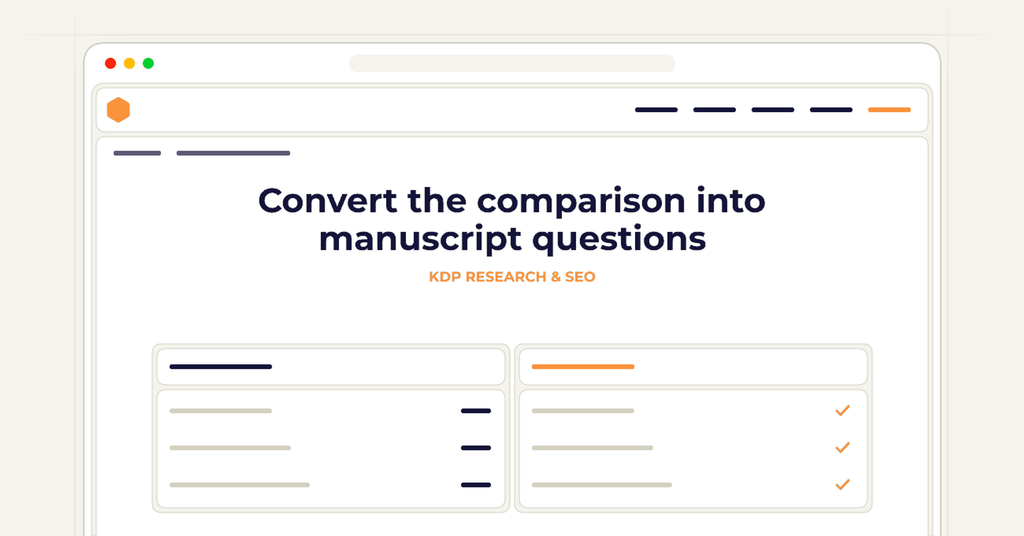 Symbolic review checklist for convert the comparison into manuscript questions