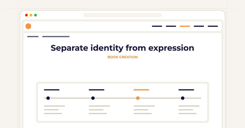 Symbolic publishing workflow for separate identity from expression
