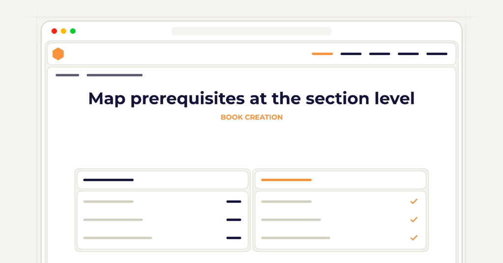 Symbolic publishing workflow for map prerequisites at the section level