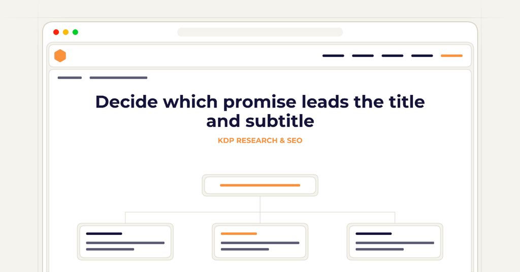 Symbolic publishing workflow for decide which promise leads the title and subtitle