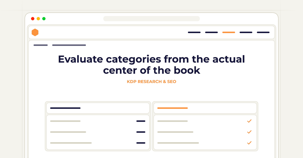Symbolic review checklist for evaluate categories from the actual center of the book
