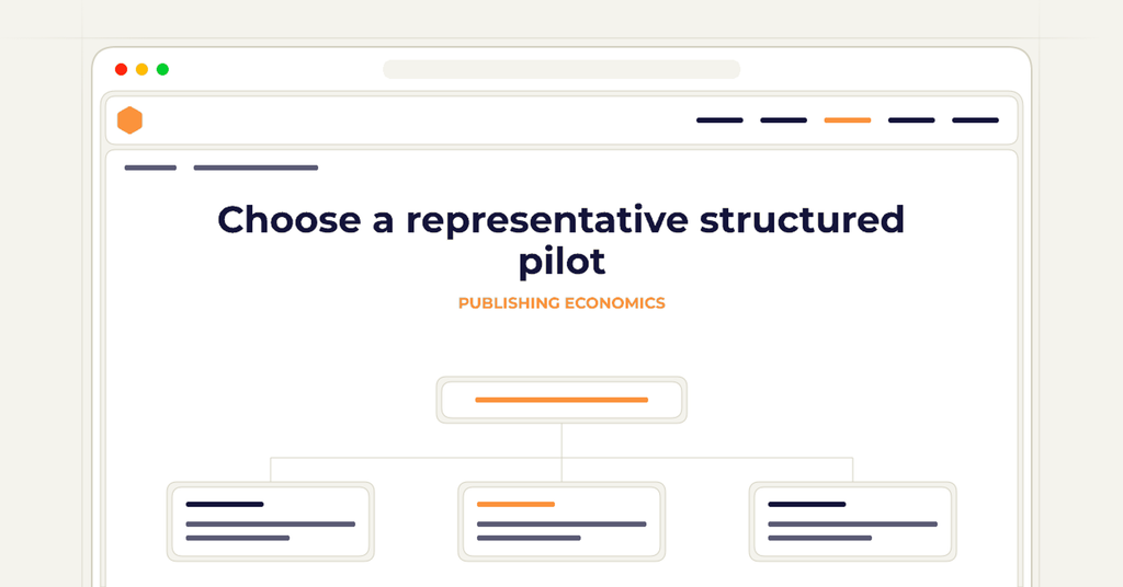 Symbolic publishing workflow for choose a representative structured pilot