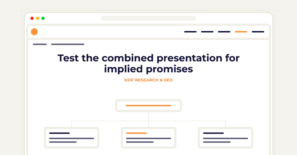 Symbolic review checklist for test the combined presentation for implied promises