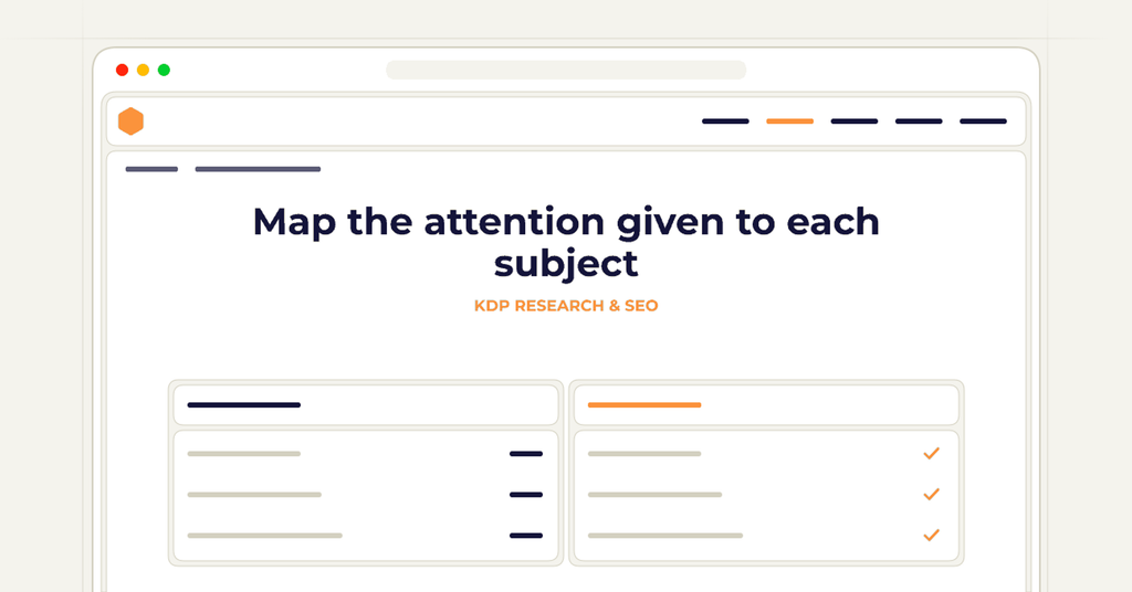 Symbolic publishing workflow for map the attention given to each subject