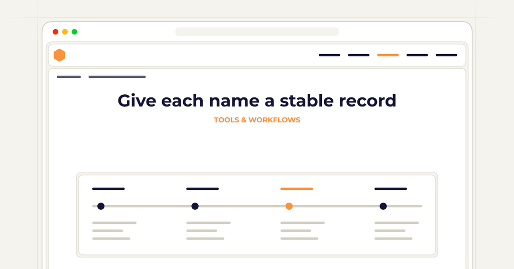 Symbolic publishing workflow for give each name a stable record