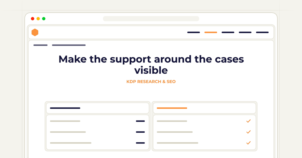 Symbolic review checklist for make the support around the cases visible