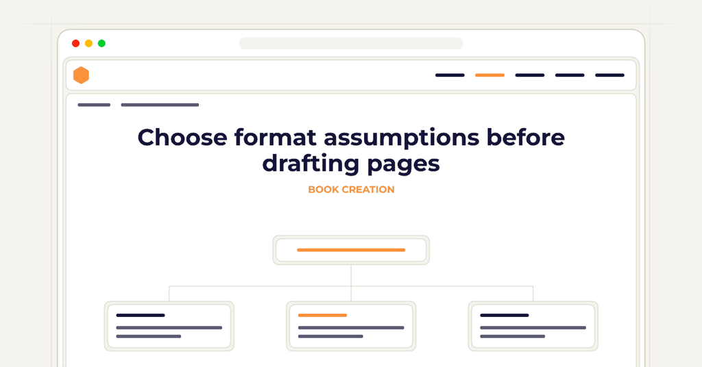 Symbolic publishing workflow for choose format assumptions before drafting pages