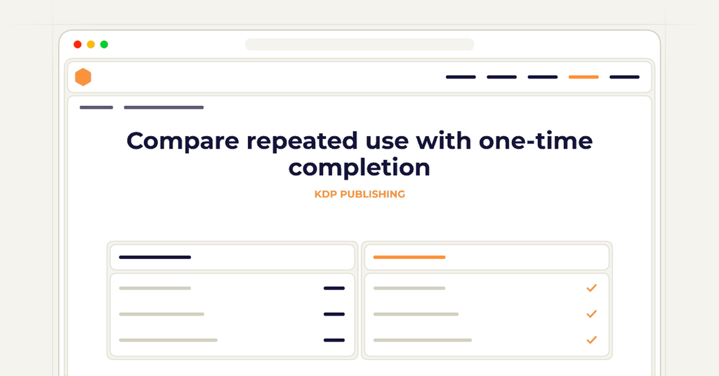 Symbolic review checklist for compare repeated use with one-time completion