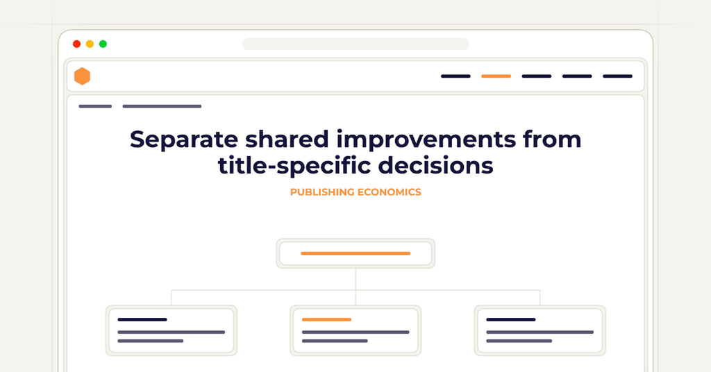 Symbolic review checklist for separate shared improvements from title-specific decisions