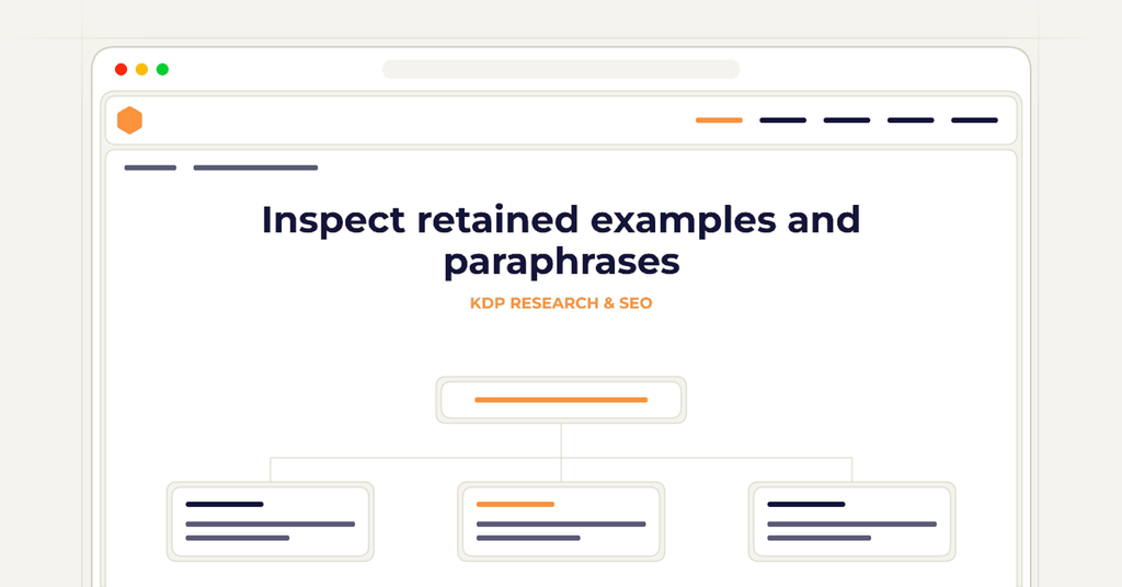 Symbolic review checklist for inspect retained examples and paraphrases