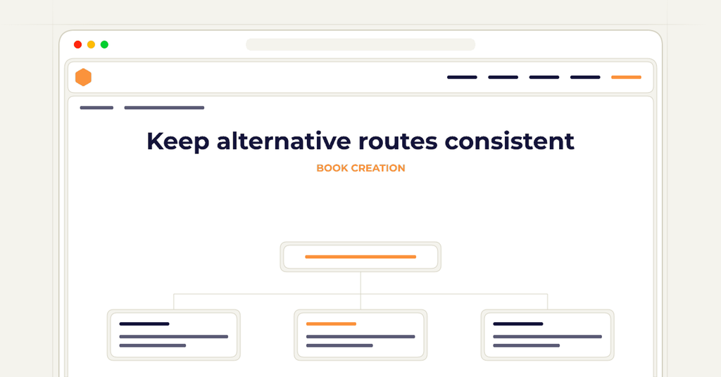 Symbolic review checklist for keep alternative routes consistent