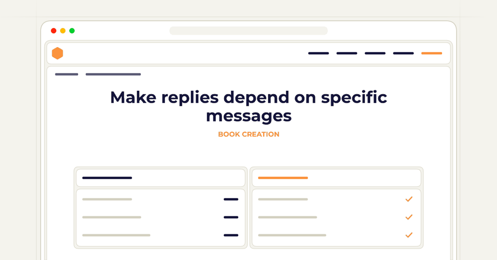 Symbolic review checklist for make replies depend on specific messages