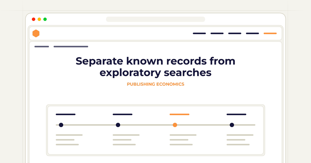 Symbolic publishing workflow for separate known records from exploratory searches