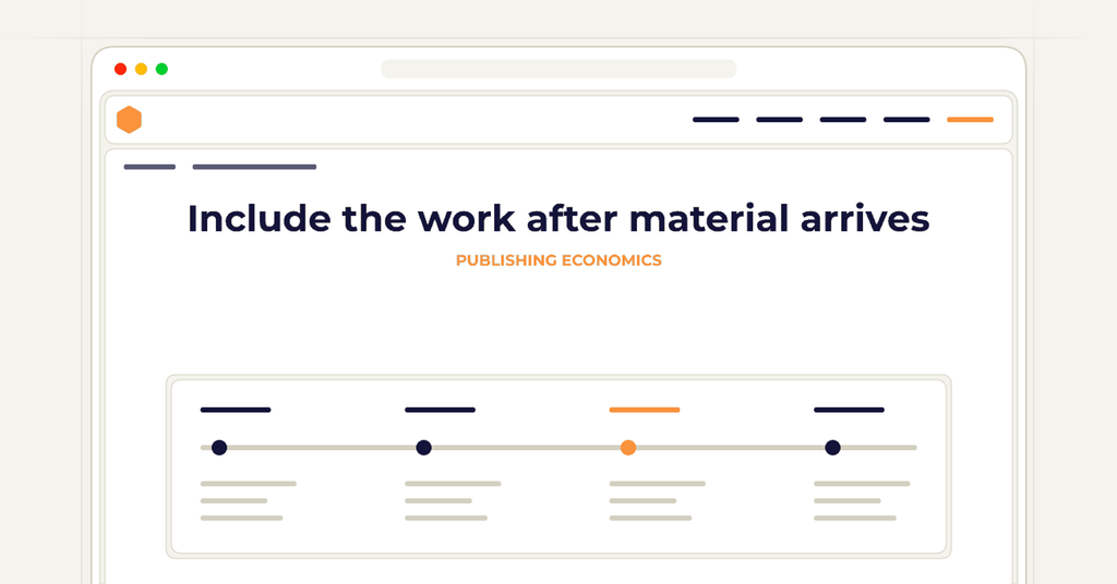 Symbolic review checklist for include the work after material arrives