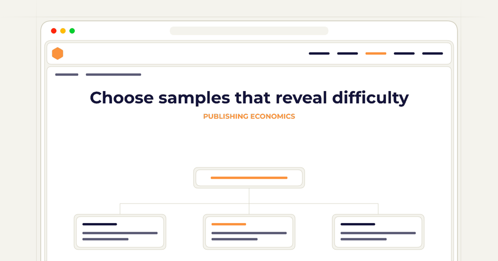 Symbolic publishing workflow for choose samples that reveal difficulty