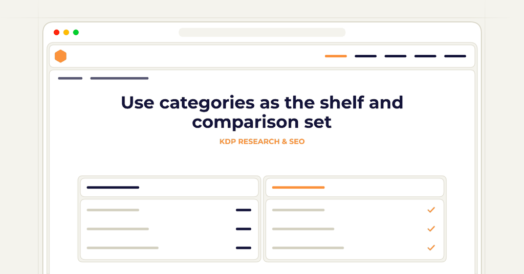 Symbolic publishing workflow for use categories as the shelf and comparison set