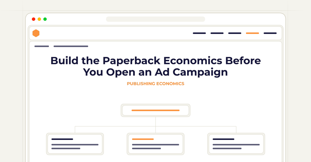 Symbolic publishing workflow for build the paperback economics before you open an ad campaign