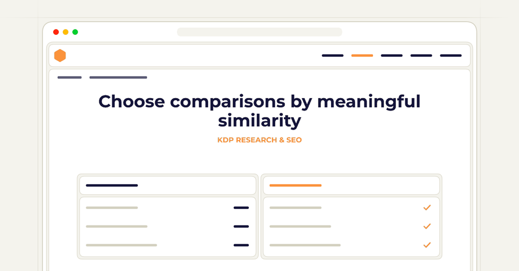 Symbolic publishing workflow for choose comparisons by meaningful similarity