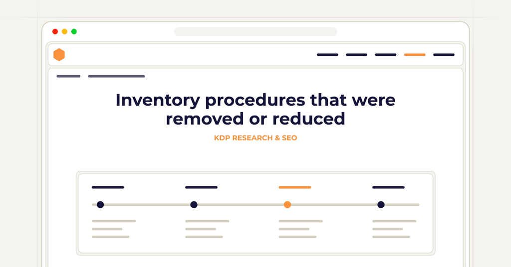 Symbolic publishing workflow for inventory procedures that were removed or reduced