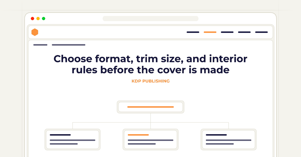 Symbolic review checklist for choose format, trim size, and interior rules before the cover is made